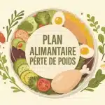 plan alimentaire pour perte de poids assiette équilibrée